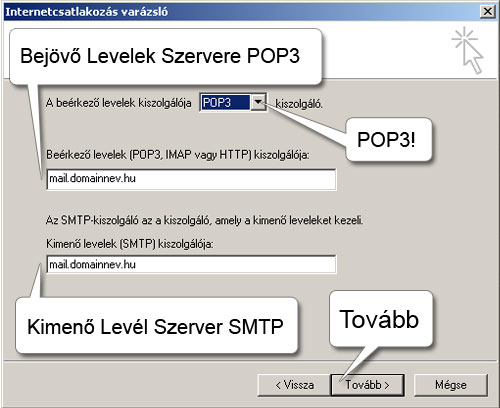E-mail kiszolgálók 